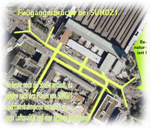 Brücken bei SUMO21